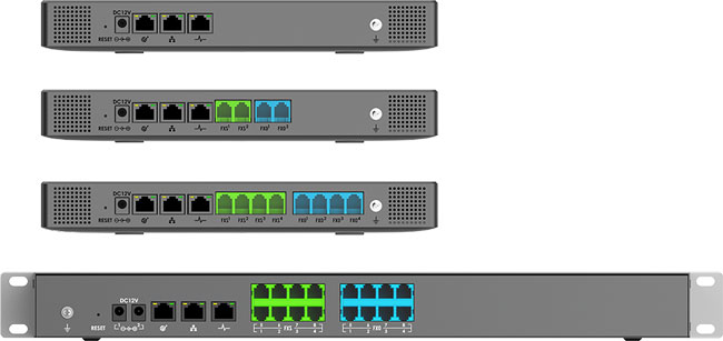 Grandstream UCM6300A Series of IP PBXs, Back