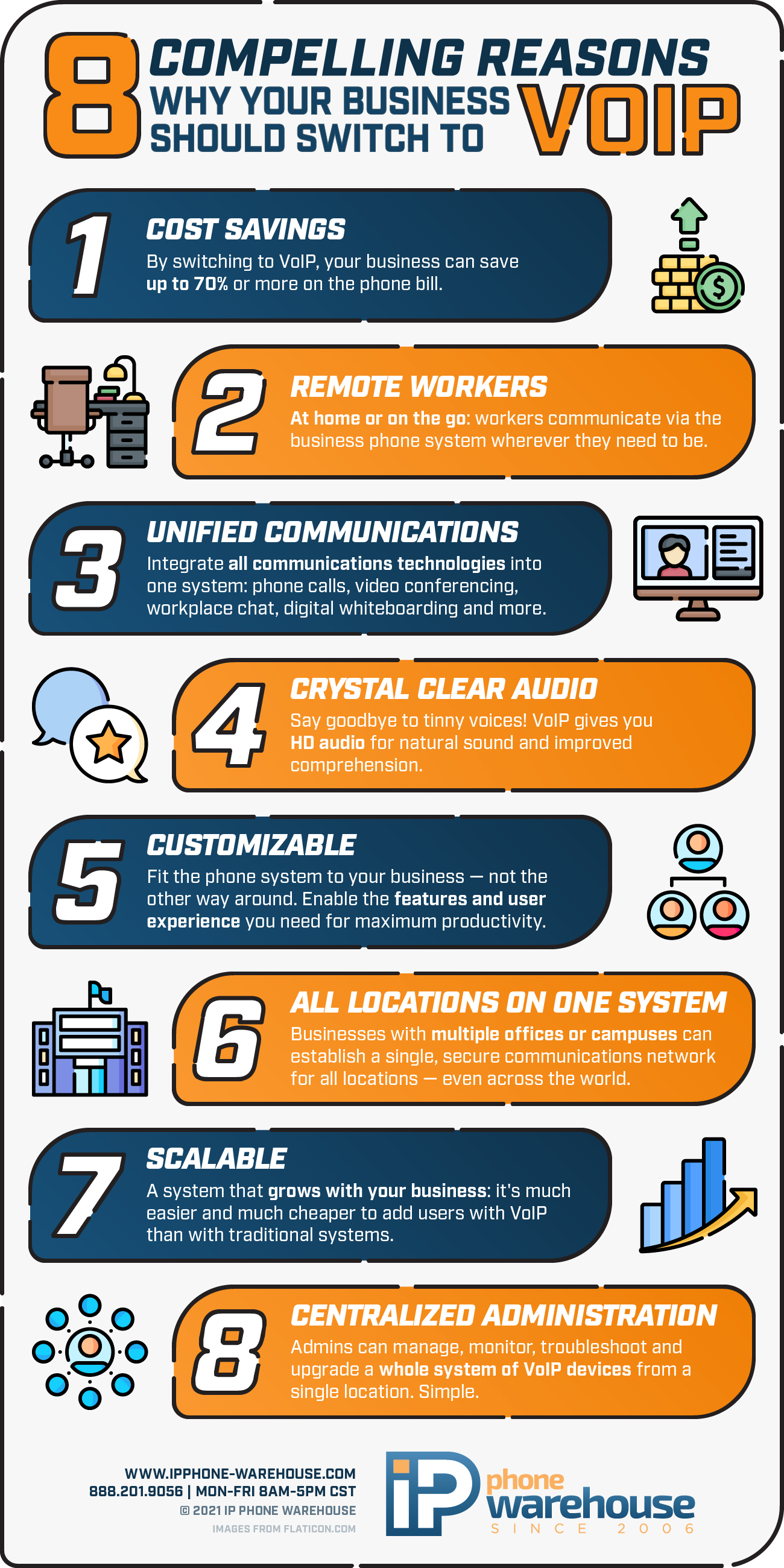 8 Compelling Reasons Why Your Business Should Switch to VoIP Infographic
