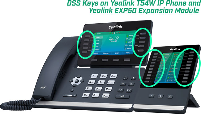 DSS Keys on Yealink T54W IP Phone and Yealink EXP50 Expansion Module