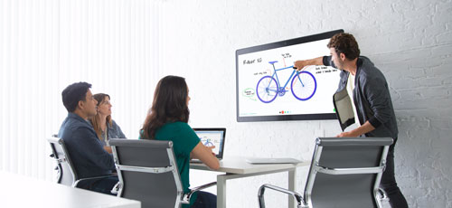 Cisco Spark Board Whiteboard