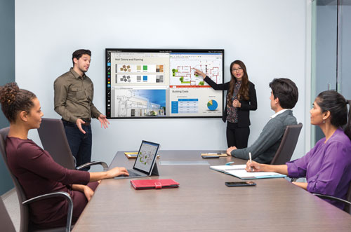 Polycom Pano with Display