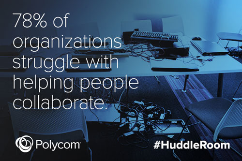 78% of organizations struggle with helping people collaborate.