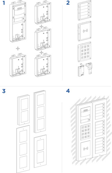 2N LTE Verso Modular Process