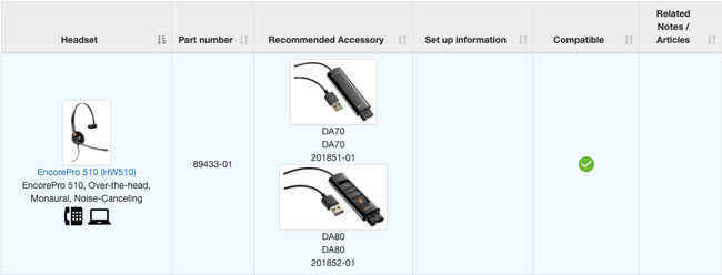 Plantronics Compatibility Guide Screenshot